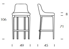 Dimensiones del taburete Cleo de Tonin Casa