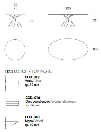 Dimensiones de la Mesa Eliseo Tonin Casa