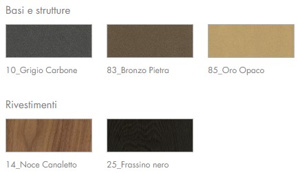 Terminaciones de mesa Pois Élite Tonin Casa