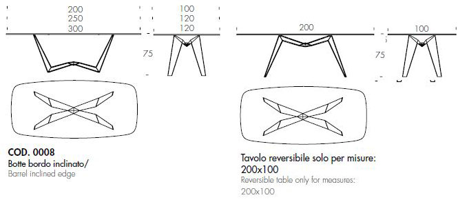 Revers-mesa-tonin-dimensiones