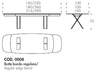 Gres-still-tonin-dimensiones