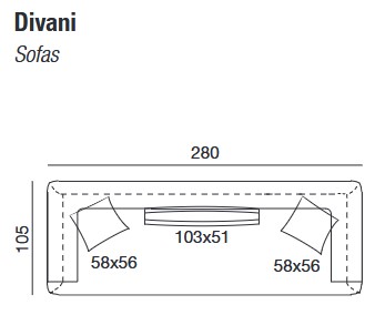 Dimensiones del sofá Briò Twils