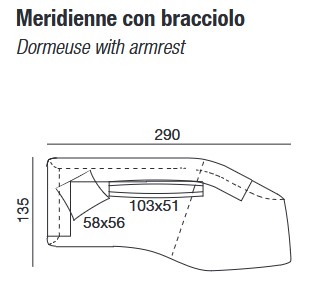 Dimensiones del sofá Briò Twils