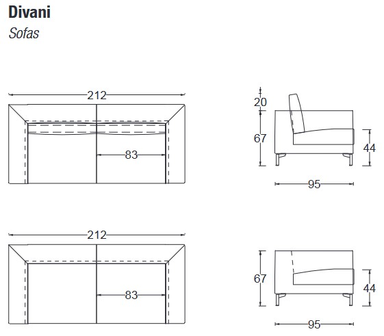 Dimensiones Sofá Nathan Twils