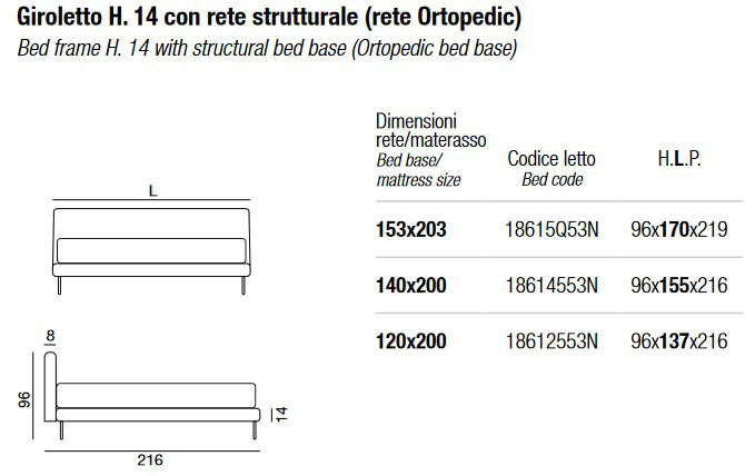 Dimensiones de la cama Max Twils de una plaza y media